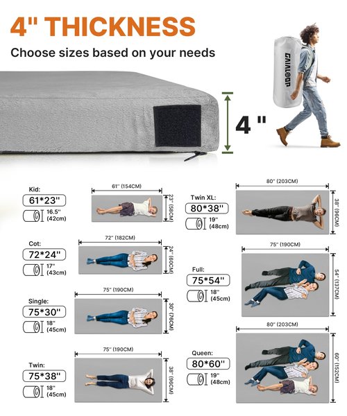 GAIALOOP 4 INCH Extra Thick Memory Foam Camping Mattress, 30D Foam Camp Pad for Car Tent Cot, Roll Up Mattress for Guests Sleepovers RV Truck Camper[Cot:72 * 24 * 4"]