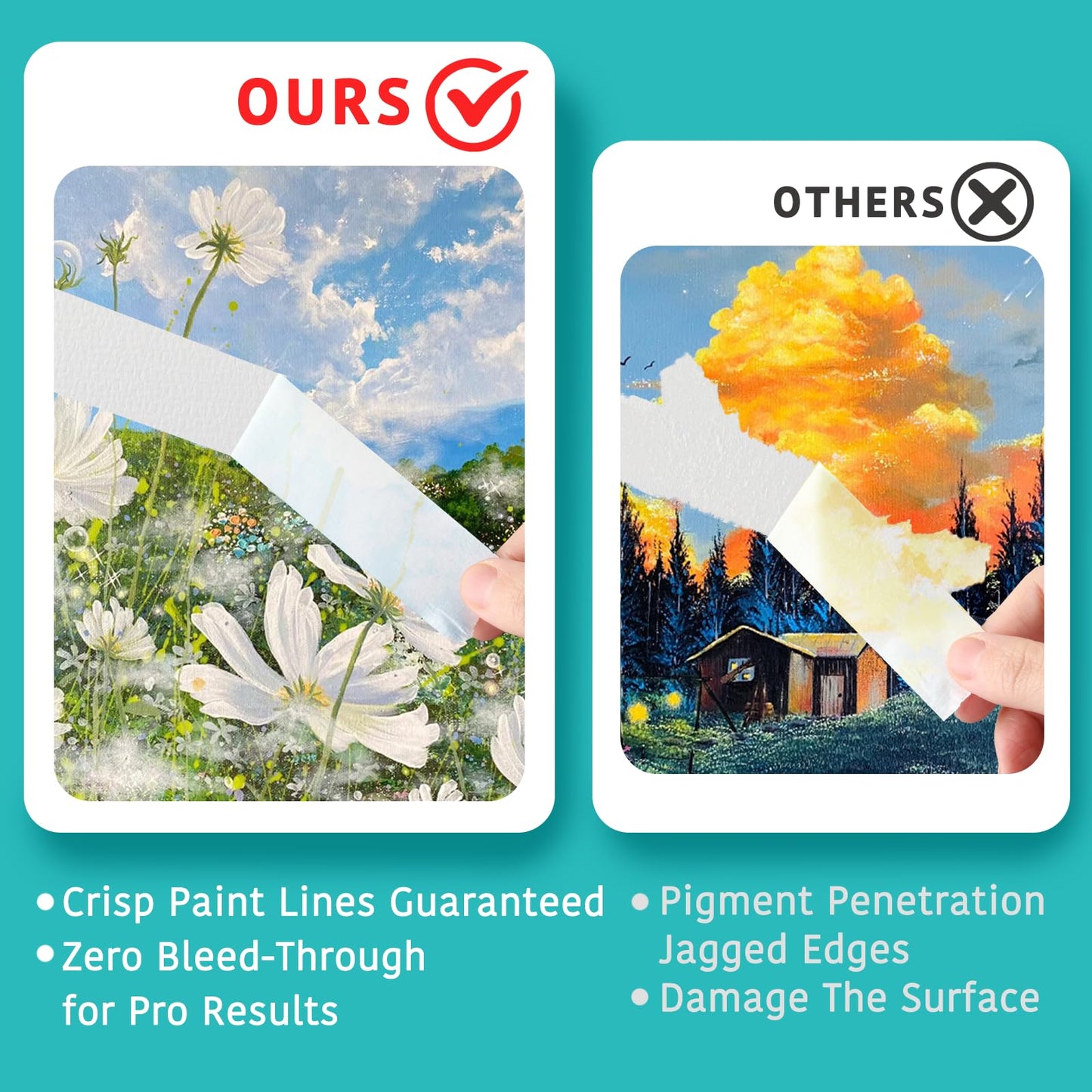 GEYYANG White Masking Tape Bulk 10 Pack, 0.75 inch White Painters Tape for Painting, Crafts, Home & Office, Multi-Surface Adhesive Artist Tape (0.75inch x 55yards x 10 Rolls)