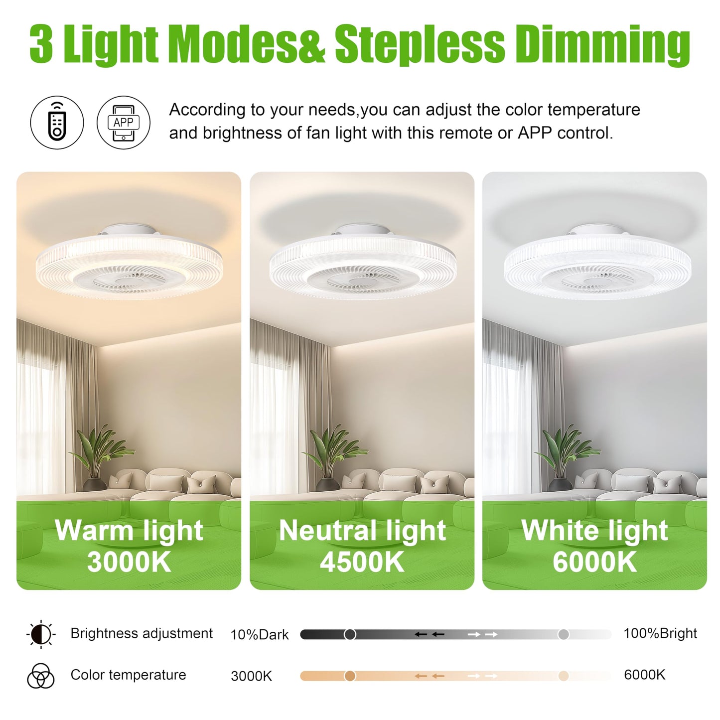 White 20" Modern Low Profile Ceiling Fan with Light and Remote, Stepless Color Temperature and Brightness Adjustable, 6 Wind Speeds, Suitable for Bedroom, Kids Room, Living Room and Study Room