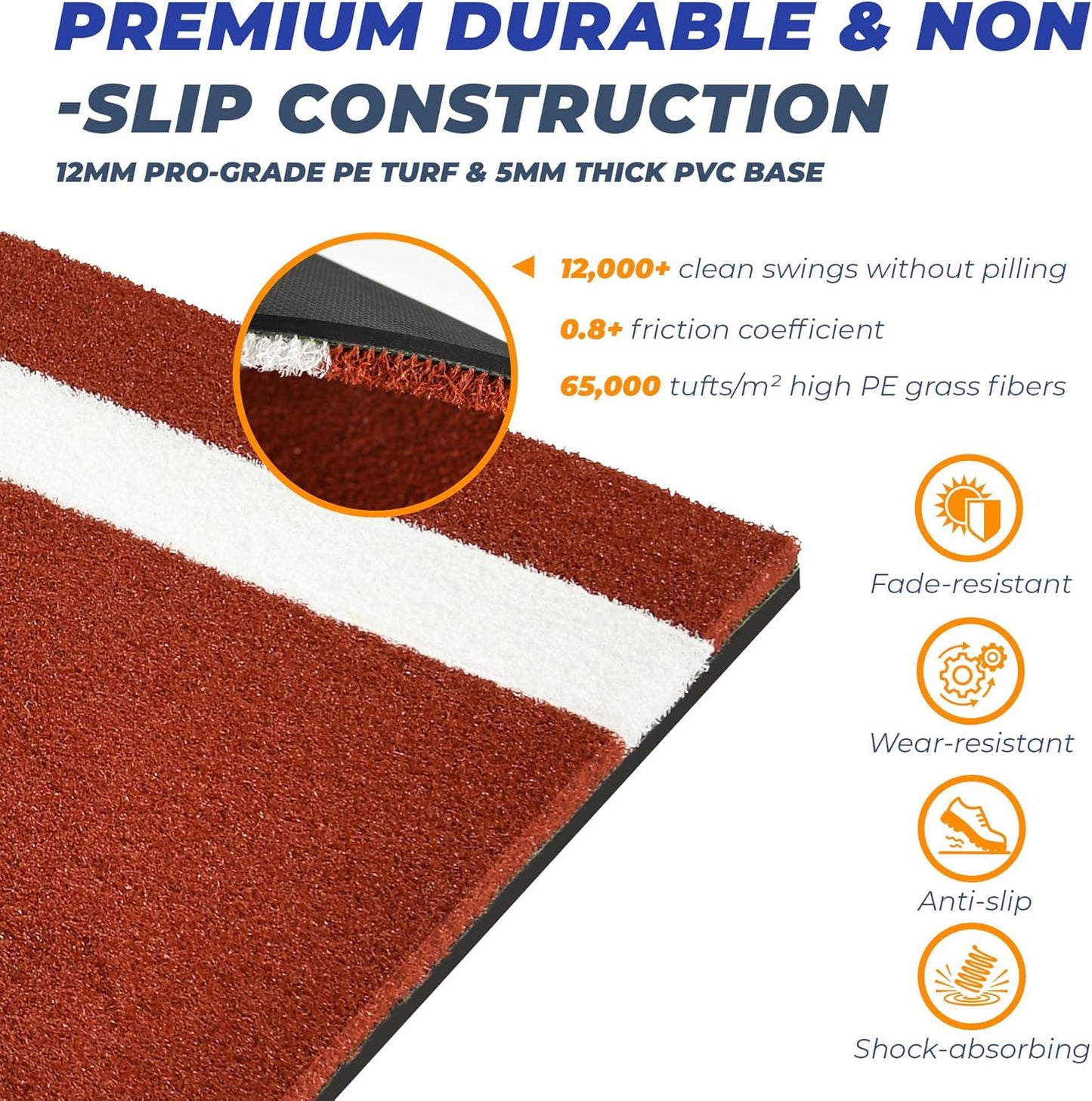Skiennix Baseball Batting Mat - Non-Slip Turf for Hitting Practice | 6x4/10x3.8/12x6FT Sizes