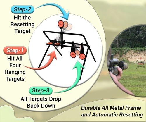 ARSUK Resetting Pellet Gun Target – Heavy-Duty BB Gun Targets for Backyard & Shooting Practice – Weatherproof Resetting Design for .177 & .22 Calibers – Suitable for Indoor & Outdoor Use