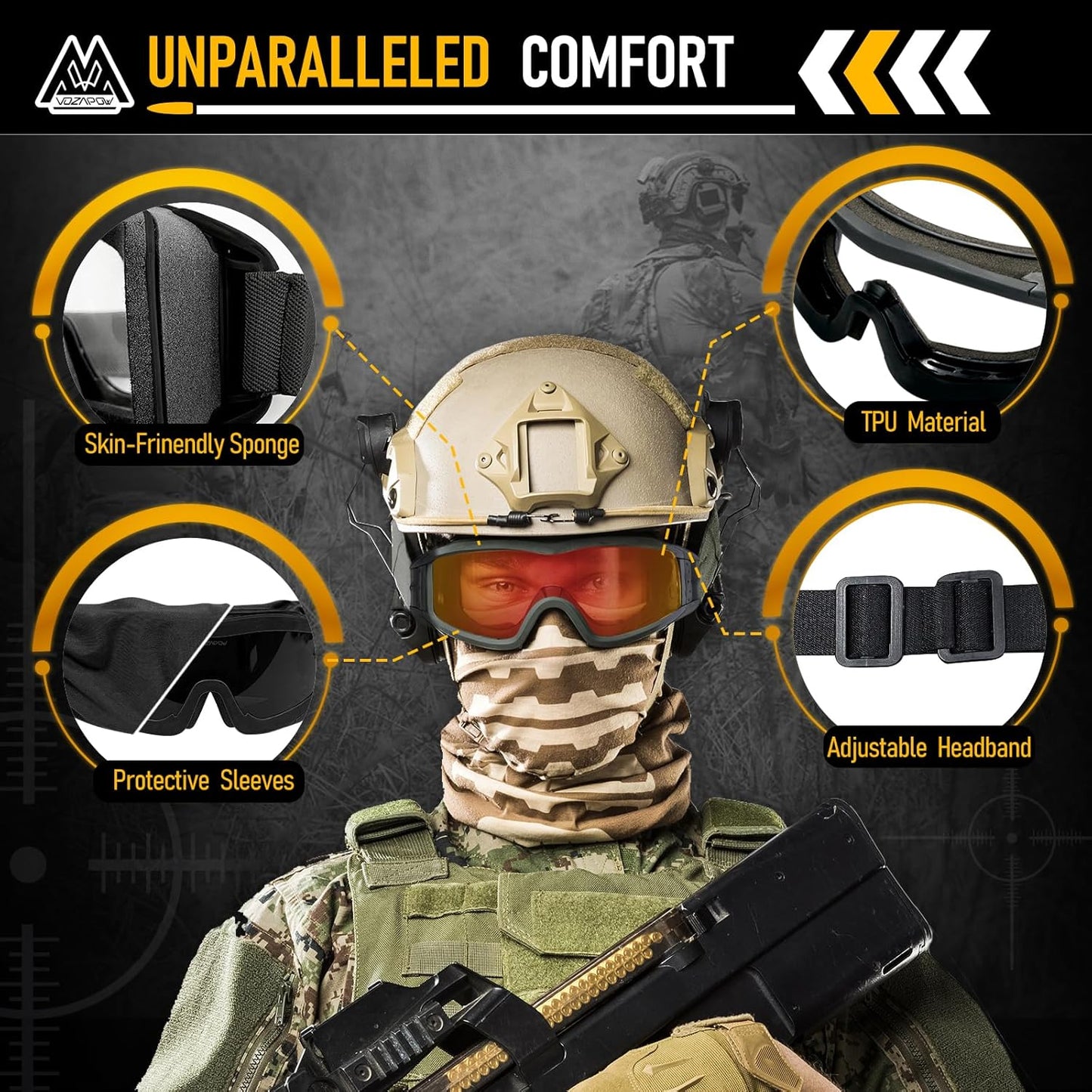 Skiennix Airsoft Goggles - Anti-Fog Safety Glasses | ANSI Z87.1 Certified Impact Resistance