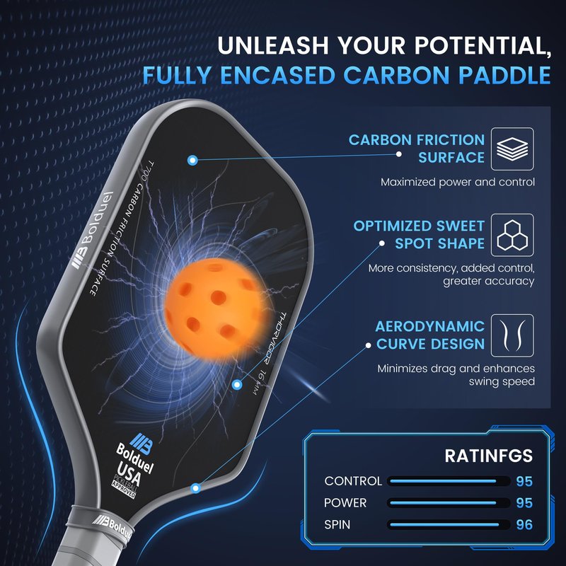T700 Raw Carbon Fiber Pickleball Paddles, Pickleball Paddles Pro-Level for Aggressive, Offensive Player, Pickleball Paddle with 16mm Polymer Honeycomb Core & Overgrips, Maximum Control & Spin & Power