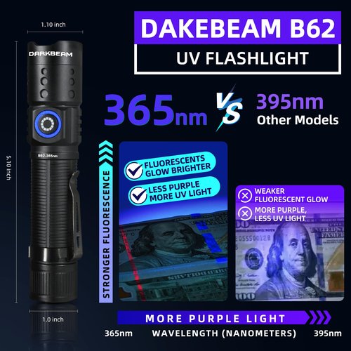 DARKBEAM UV Flashlight 365nm Black Light - Mini & Powerful LED Ultraviolet Blacklight Flashlights - Rechargeable Woods Lamp for AC Leak, Resin Curing, Cat/Dog Urine, Blood Tracking, Rocks Finder