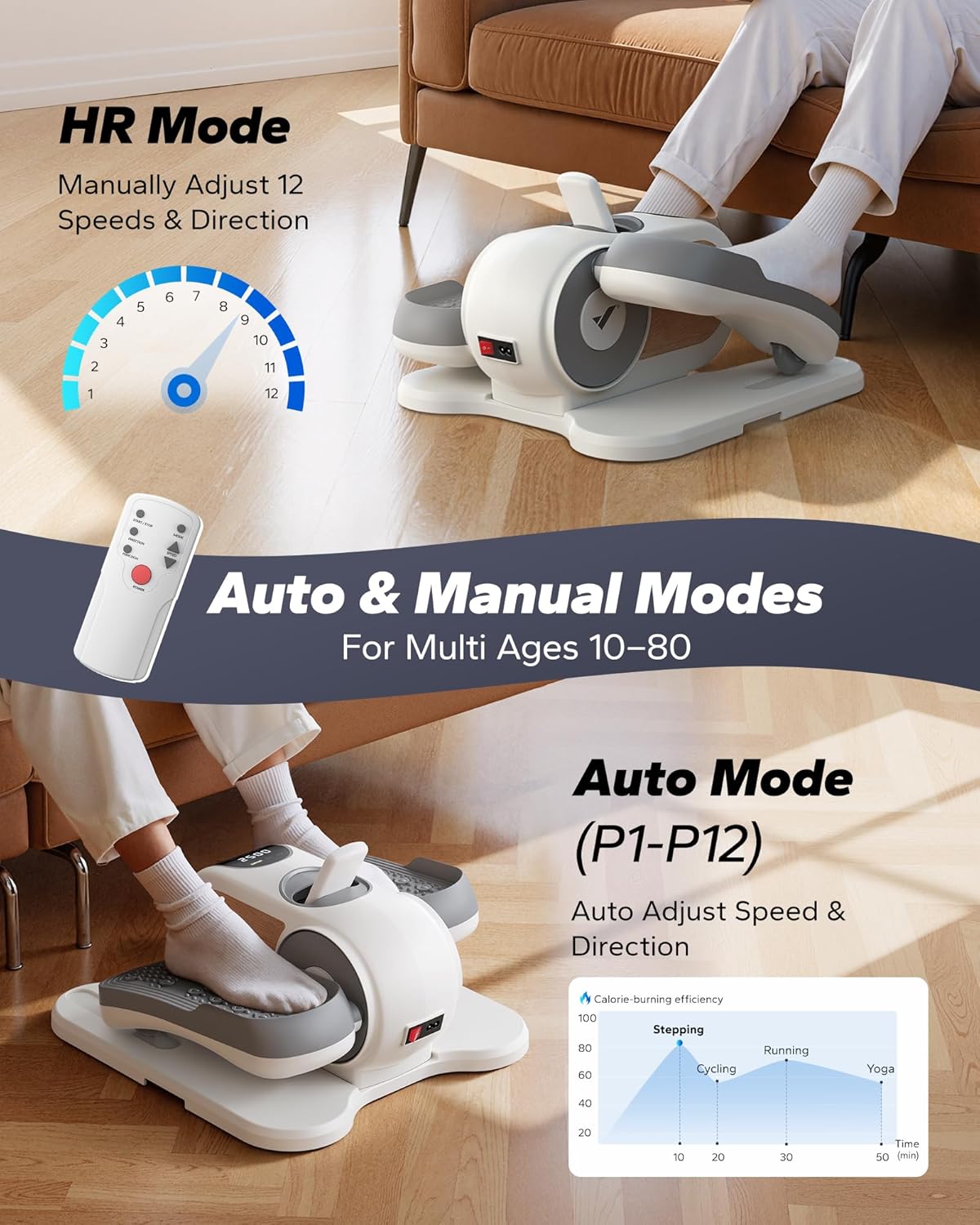 MERACH Under Desk Elliptical Machine - Quiet Portable Leg Exerciser with Remote Control & 12 Speeds | Ideal for Seniors (White)