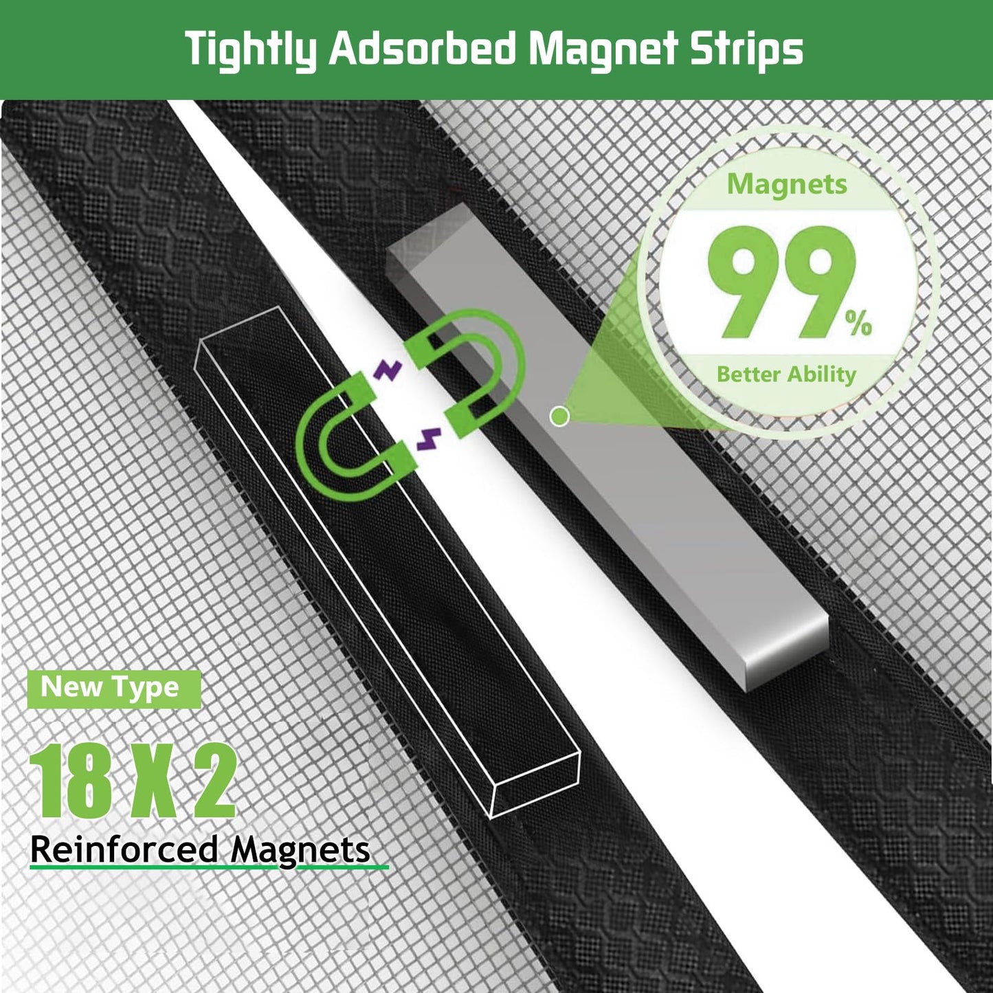 YOUBST Magnetic Screen Door Mesh Keeps Bugs Out: Door Screen Magnetic Closure 36" x 83" Fits Door Size 34" x 82" - Magnetic Door Curtain Heavy Duty Fiber Fabric Washable - Hands Free Entry