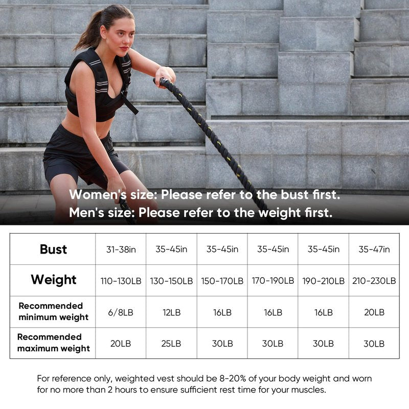 Weighted Vest for Men Women, No-Bounce 6LB 8LB 12LB 16LB 20LB 25LB 30LB Weights Vest with Adjustable Buckles & Reflective Stripes | Weight Vest for Walking Running Hiking Workout