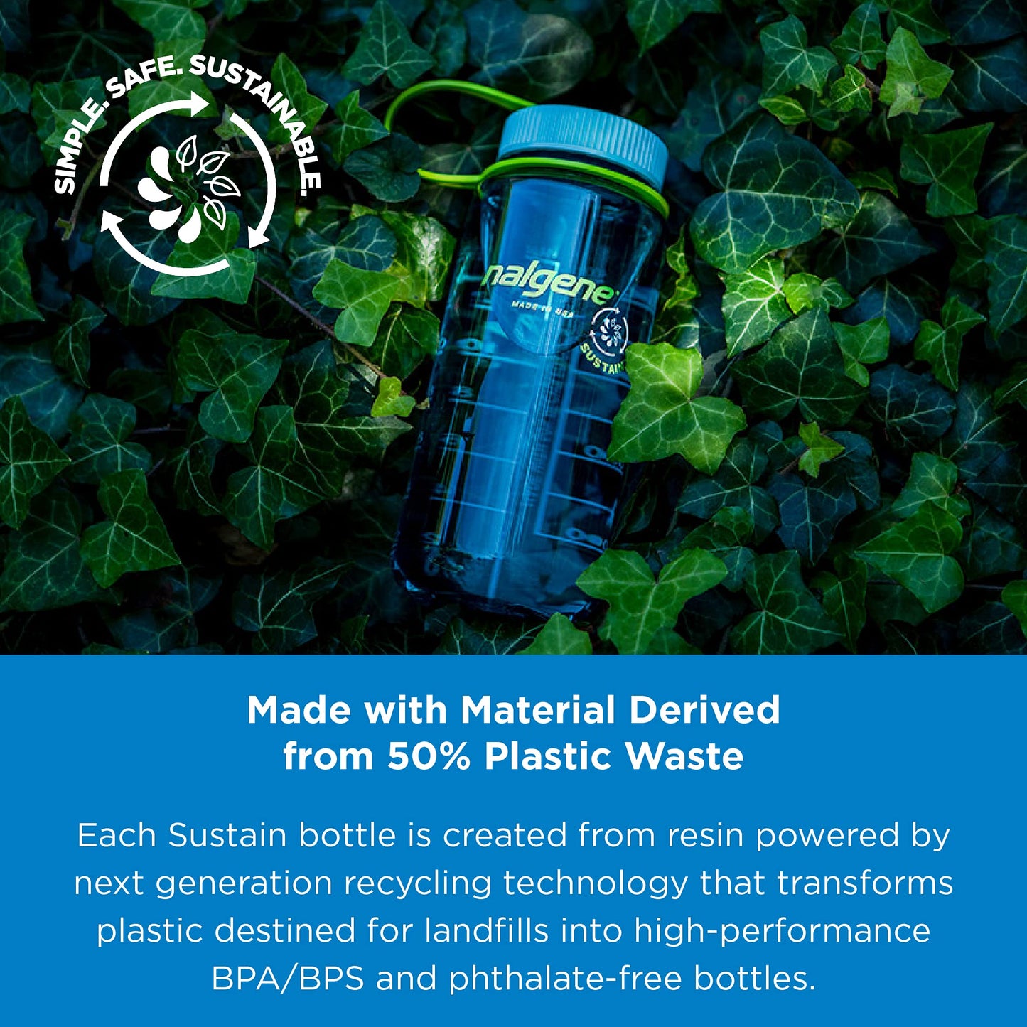 Nalgene Sustain Tritan BPA-Free Water Bottle Made with Material Derived from 50% Plastic Waste, 32 OZ, Wide Mouth, Pomegranate