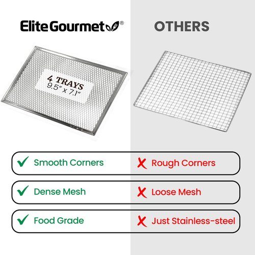 Elite Gourmet Food Dehydrator, Stainless Steel Trays Food Dehydrator, Adjustable Temperature Controls, Jerky Herbs Fruit Veggies Snacks