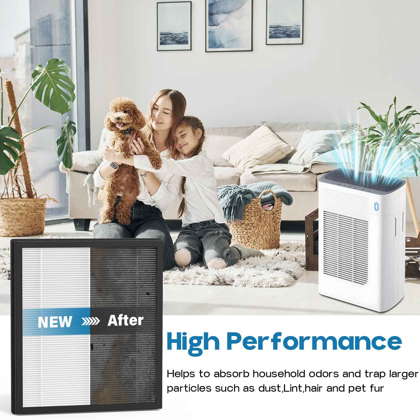 GoKBNY 2-Pack T356 Replacement Filter Compatible with Trucozie T356 Purifier, High Efficiency Filtration Systems