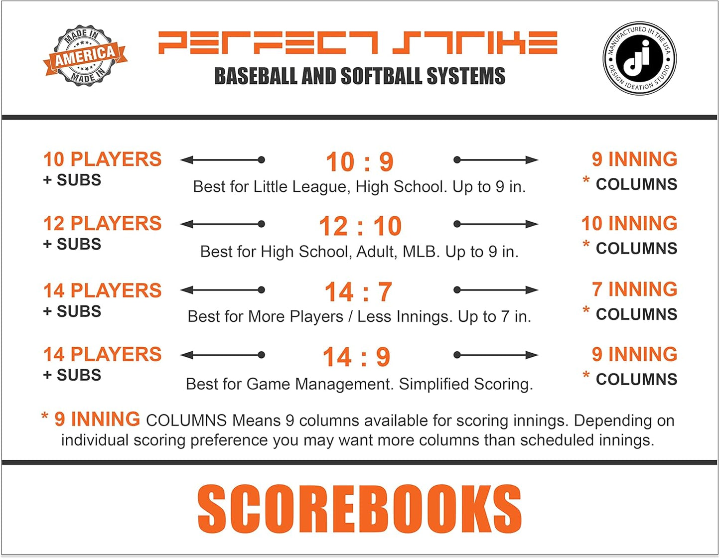 Perfect Strike Softball Scorebook - Heavy Duty Design with Rules & Scoring Instructions | Youth & Adult Use