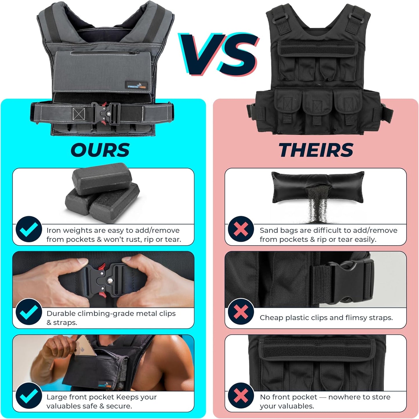 Skiennix Adjustable Weighted Vest - Enhance Fitness & Strength Training for Men and Women | Perfect for Running & Cross Training