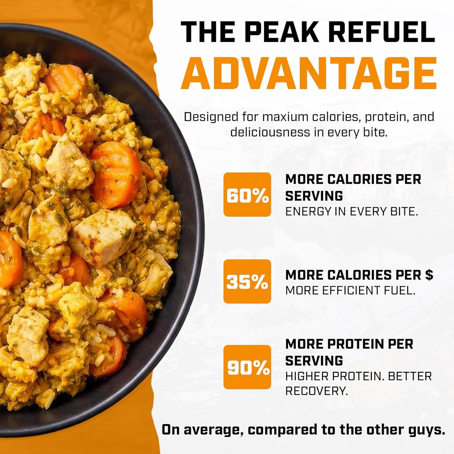 Peak Refuel Chicken Coconut Curry - High Protein Freeze-Dried Camping Food | Quick Prep | 2 Servings