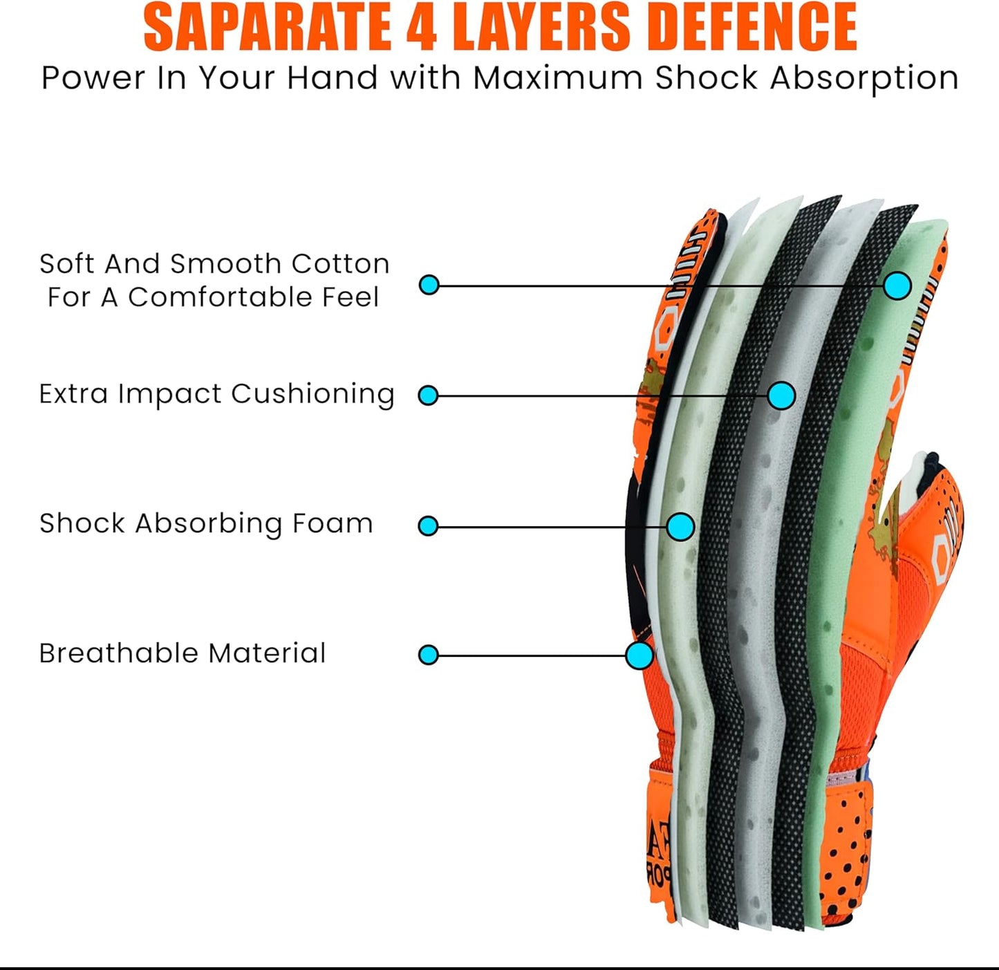 Skiennix Soccer Goalkeeper Gloves - Strong Grip for Kids & Youth | Durable Goalie Gloves