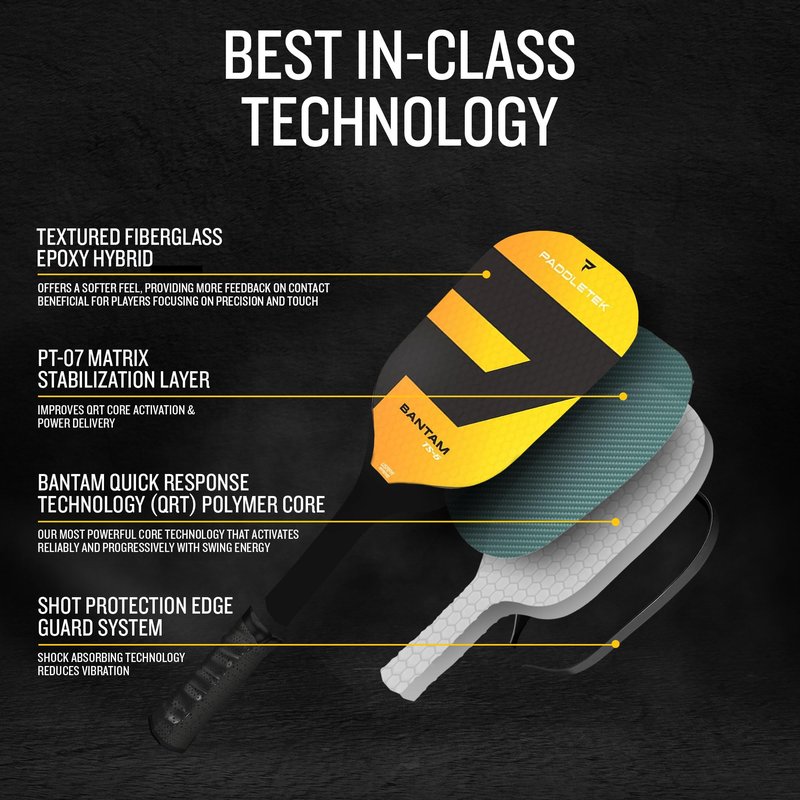 Paddletek Bantam TS-5 Pickleball Paddle | Professional Pickleball Paddles with Honeycomb Core, Textured Fiberglass Epoxy Hybrid Surface, Bantam PolyCore & High Tack Performance Grip | USAPA Approved