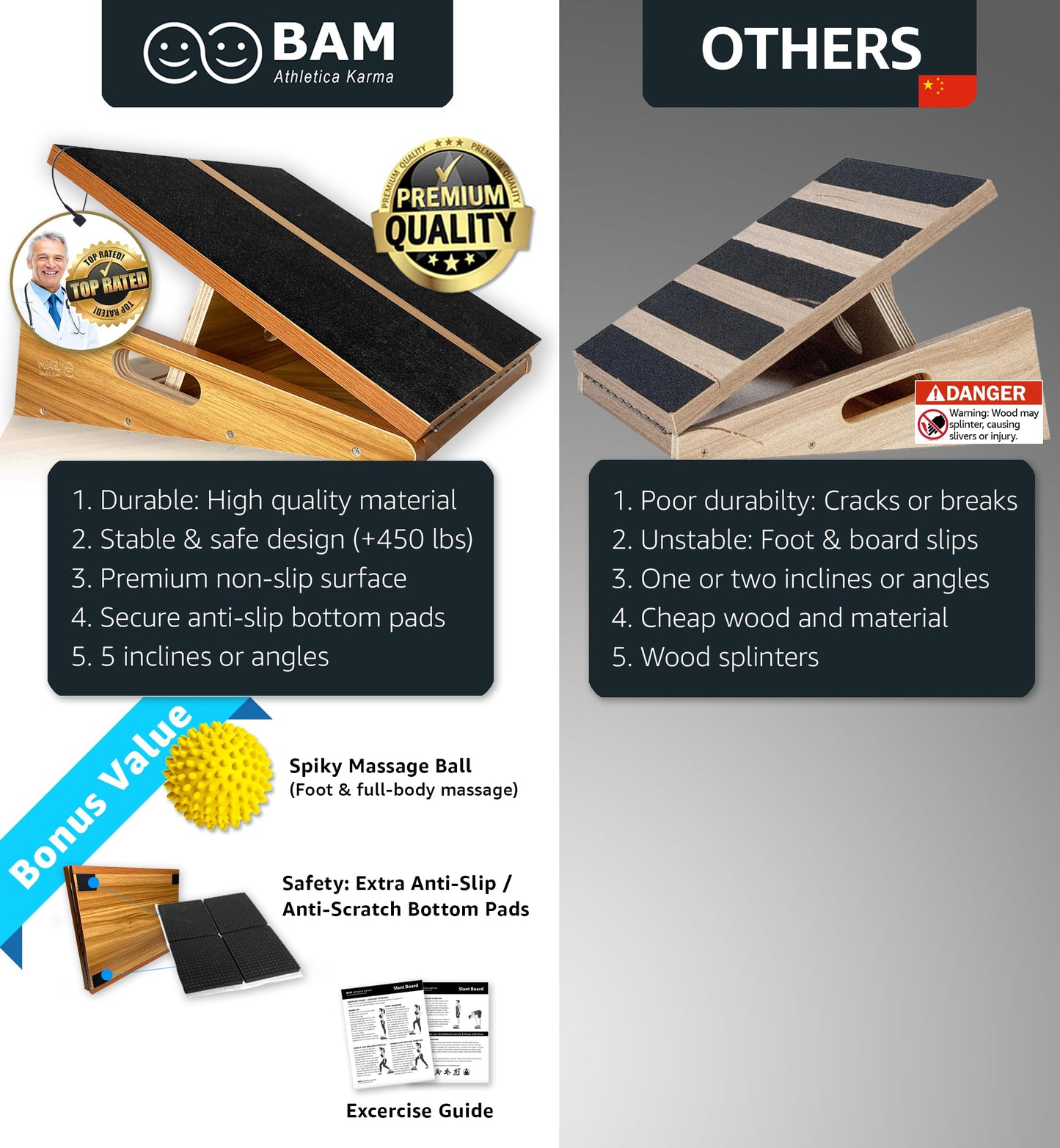 BAM Slant Boards for Exercise – Adjustable Wooden Calf Stretcher Incline Board for Calf Stretching, Squats, Plantar Fasciitis, Achilles, Knee, Foot & Ankle Rehab, Velour Slant Board