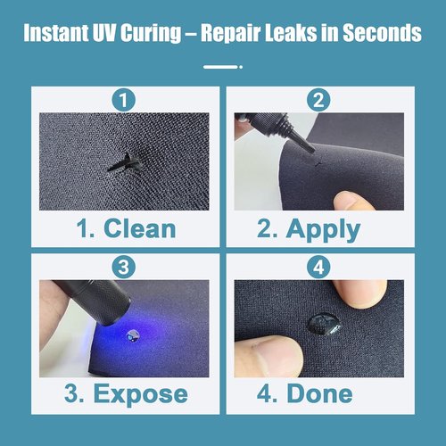Eupheng UV Wader Repair Glue - Instant Sunlight-Curing Sealant for Waterproof Fishing Waders