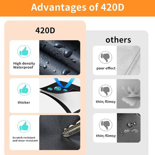 Bike Cover Waterproof - Heavy Duty 420D Bicycle Cover for 1 or 2 Bikes | UV, Dust & Wind Proof