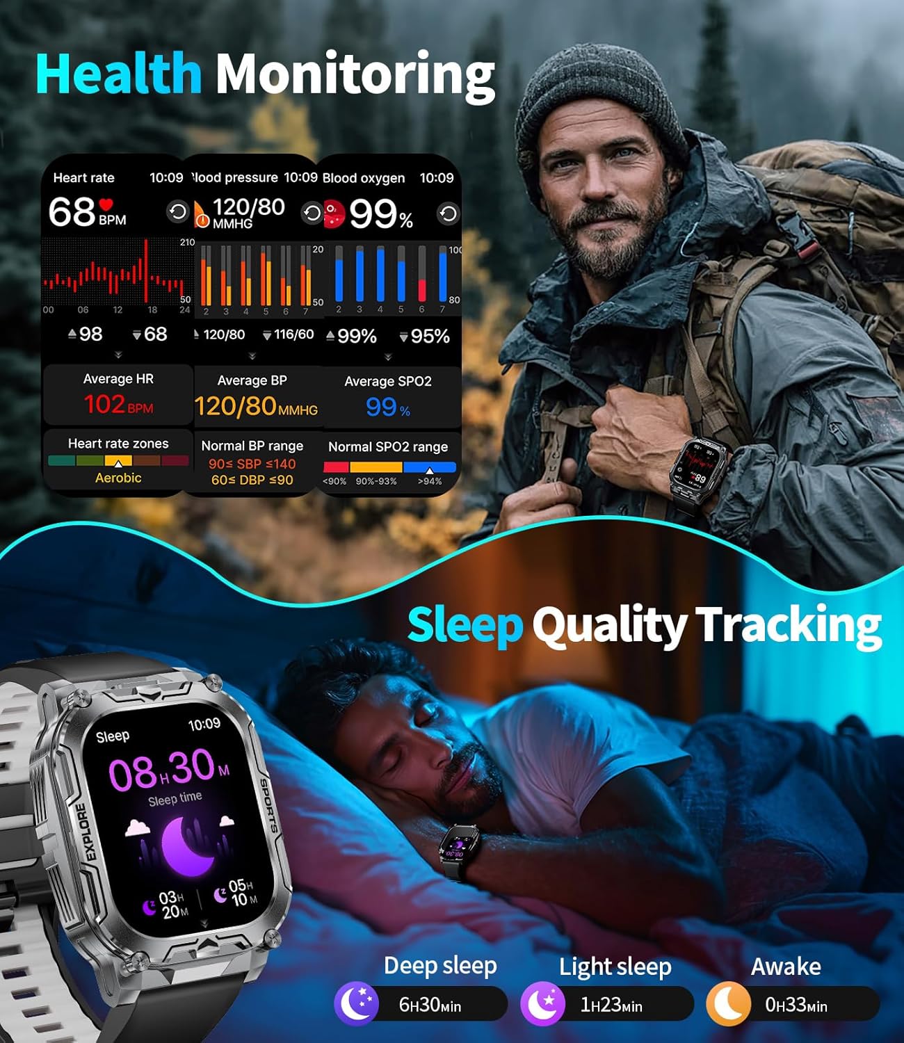 TX12 Smart Watch - Military Fitness Tracker with 100+ Sports Modes | 2.01'' HD Display, IP68 Waterproof, Black