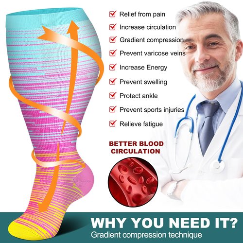 3 Packs Wide Calf Compression Socks for Women Men Knee Hight Plus Size Extra Graduated Stocking Calcetas Medias Para Mujer Big Travel Flight Sports Excise New Mom Birth Gifts Red Green Pink 2XL
