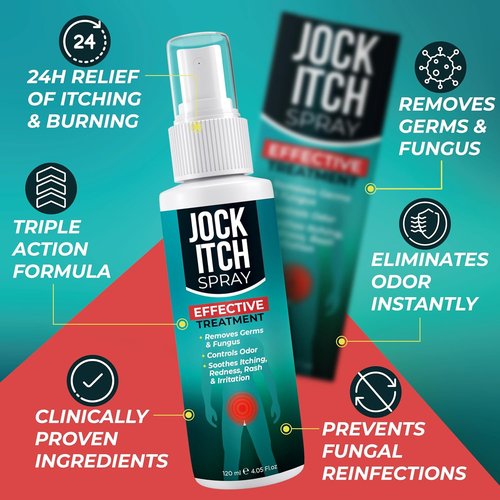 Jock Itch Spray - Antifungal Relief for Itchy Skin | Soothes Groin & Inner Thighs | Fast Absorption