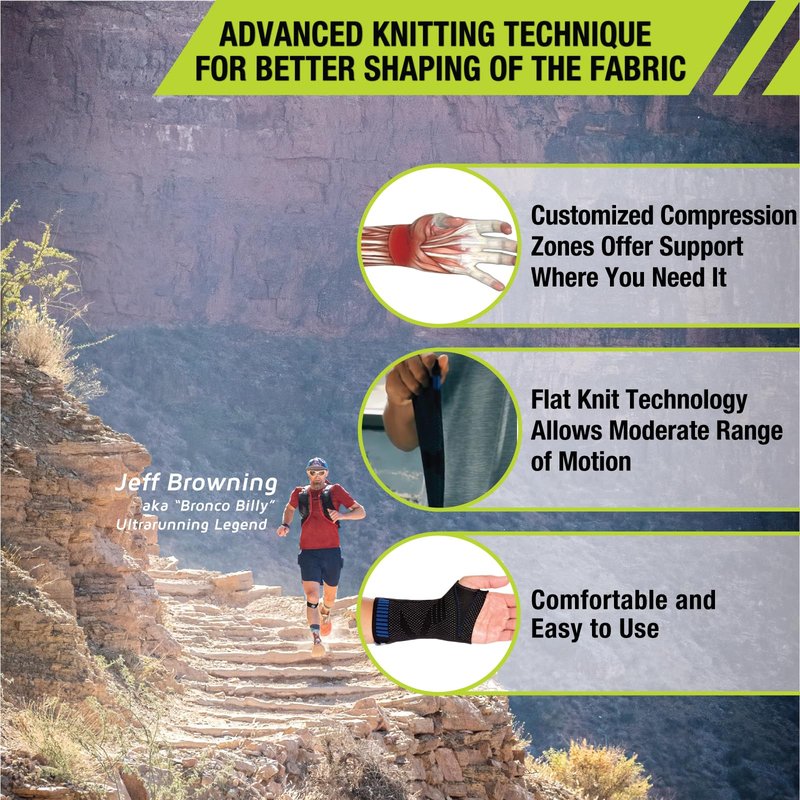 Pro-Tec Athletics 3D Flat Wrist Support, Small/Medium, Wrist Brace, Compression Wraps, Pain Relief, Adjustable, Men & Women, Carpal Tunnel Pain Relief, Easy to Use, Working Out, Size Small/Medium
