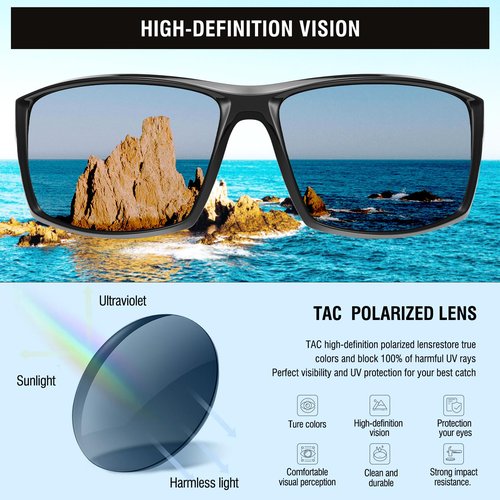 DUCO Polarized Sports Sunglasses for Men Women UV400 Protection Lightweight TR90 Cycling Glasses for Fishing Driving Running F103