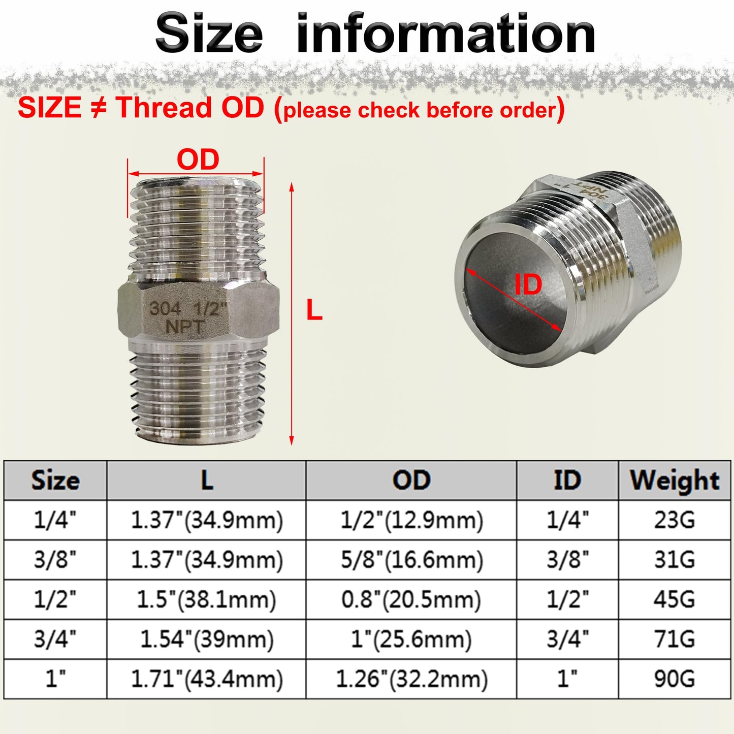 1" Male Hex Nipple Pipe Fittings, 304 Stainless Steel 1 inch NPT Threaded Pipe Adapter Fittings Equal Nipples Connectors, Male Straight Connector Pipe Fitting (1“, 2pcs)