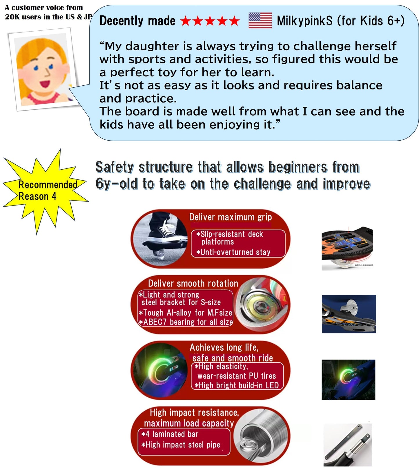 My Jay Board All-in-one Skateboard with Built-in LED Flash Wheels | 2 Wheel Pivoting Lightweight 360-degree Caster Board for Kids, Teens | Knee/Elbow/Hand Pads & Replacement Tire Included