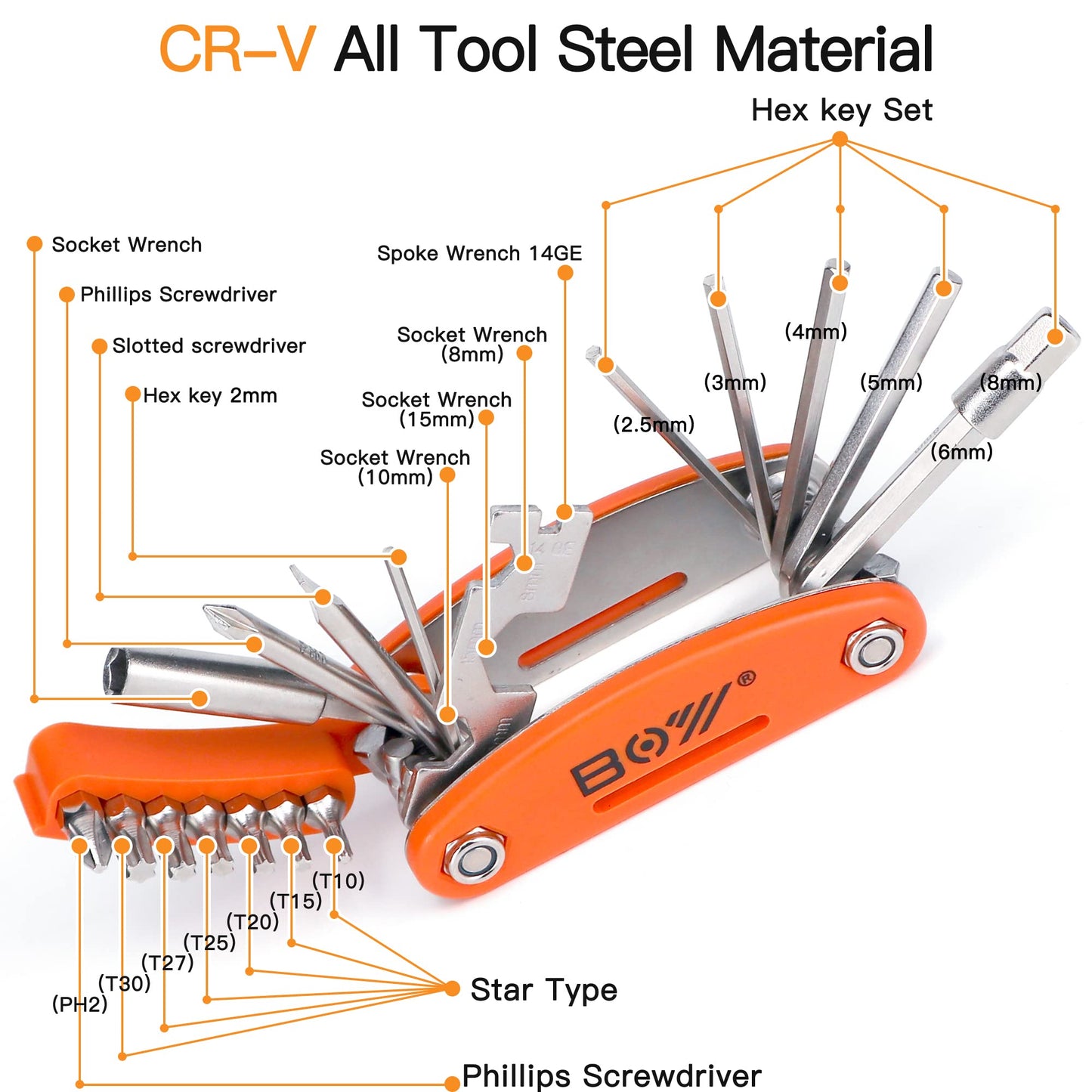 Multitool Wrench Set for Bike Tools, 16 in 1 Bicycle Multitool with 10 in 1 Bone Wrench, Multi Function Accessories Set, Must-Have for Cyclist for Emergency/Repairs/Removing/Replacing/Maintenance/Gift