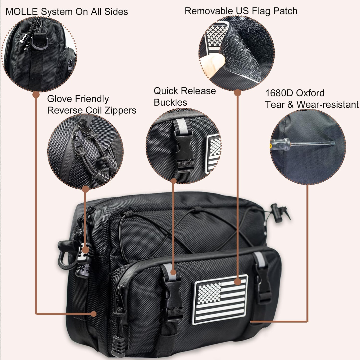 JIYIFOUHY Universal Black Motorcycle Handlebar Bag - Water-resistant American Flag 1680D Tool Bag for Motorbike, Cruiser, Softail, Dyna, Sportsters, Dirt Bike, ATV