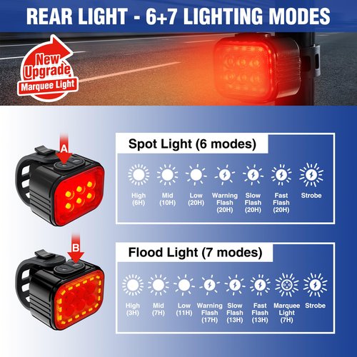WORKPRO Bike Lights Set [8+13 Modes], Rechargeable Bicycle Light Set Ultra Bright, IP65 Waterproof Bike Lights for Night Riding, 1200mAh Bike Headlight and Tail Light Reflectors