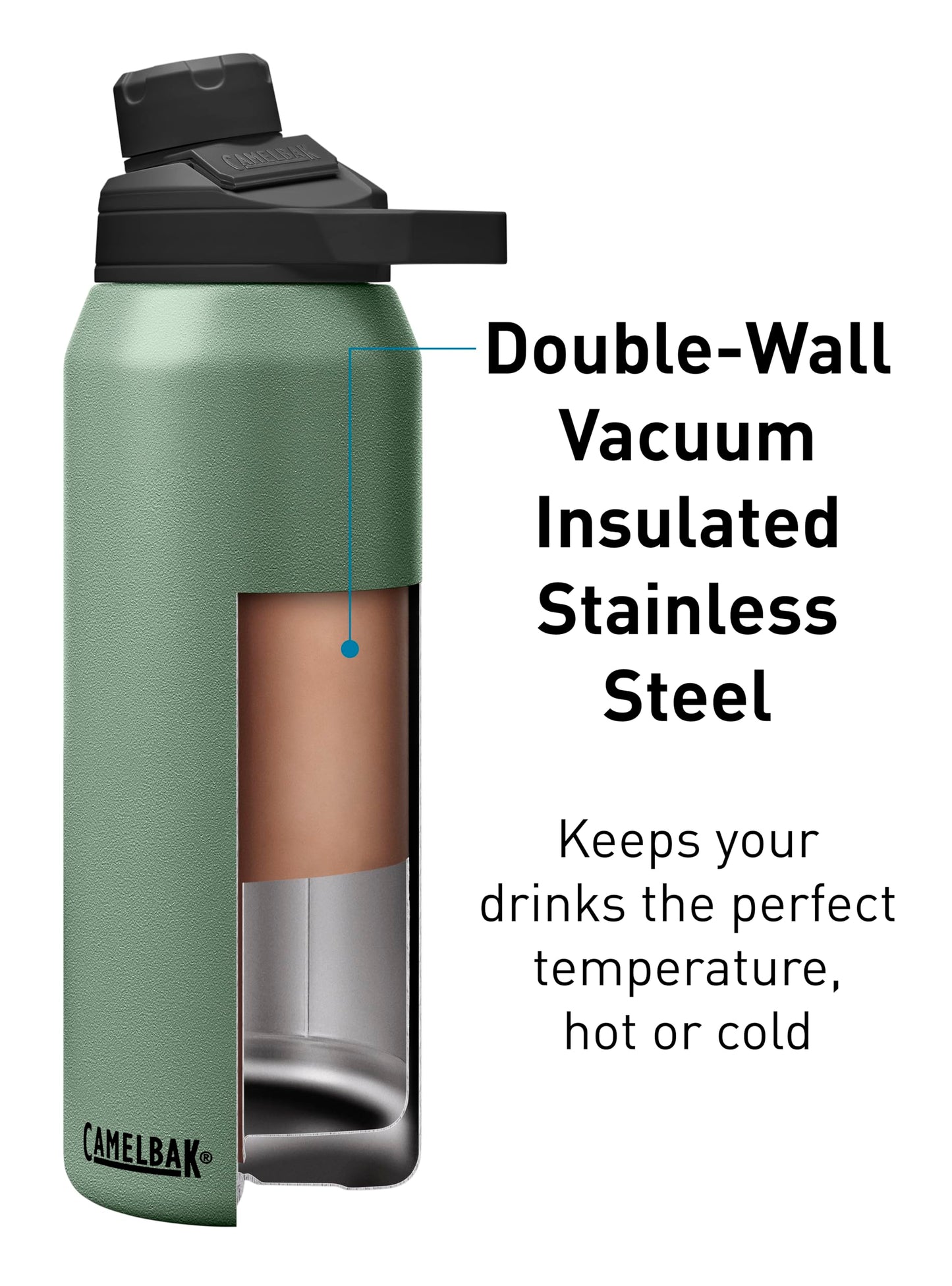 CamelBak Chute Mag Vacuum Insulated Stainless Steel Water Bottle, Magnetic Leak Resistant Cap for Everyday Hydration, 25oz, Moss