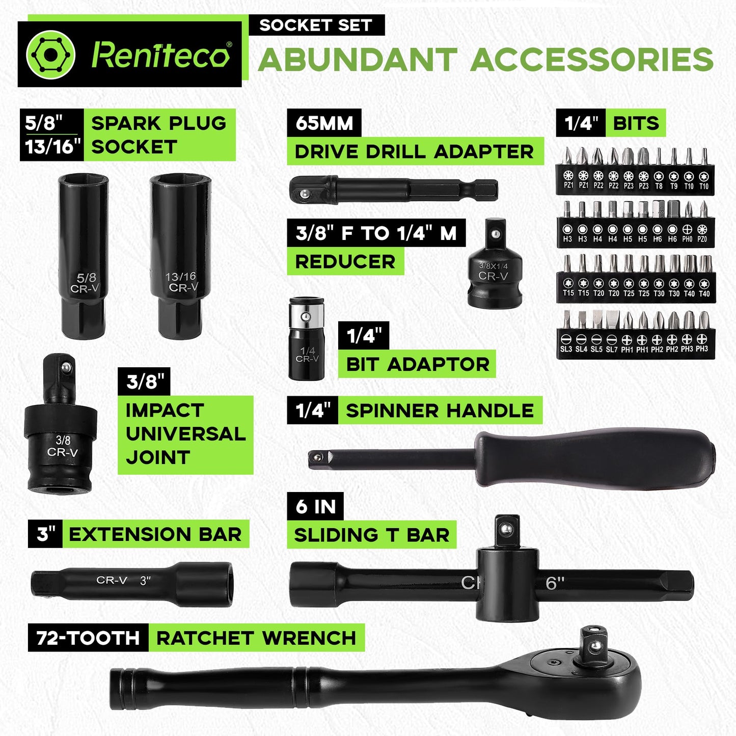 Reniteco 95-Piece 3/8" Socket Set, SAE (5/16"-3/4") & Metric (8mm-22mm), Ratchet Handle, Extension Bar, Adapter, Universal Joint, Power Drill Adapter, Screwdriver Bit, Spark Plug Socket