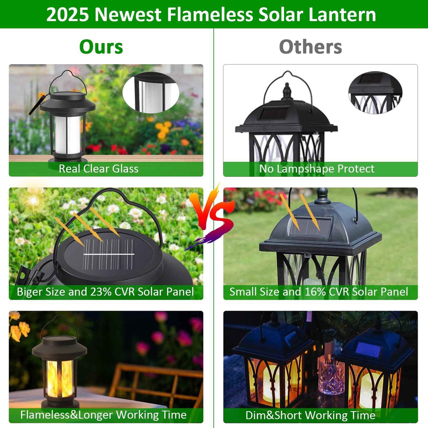 Derynome Solar Lantern Outdoor Lights, 2 Pack Upgraded Flickering Flameless Solar Lights Outdoor Waterproof, Hanging Decorative Lanterns for Yard Patio Path Garden Decor (2)