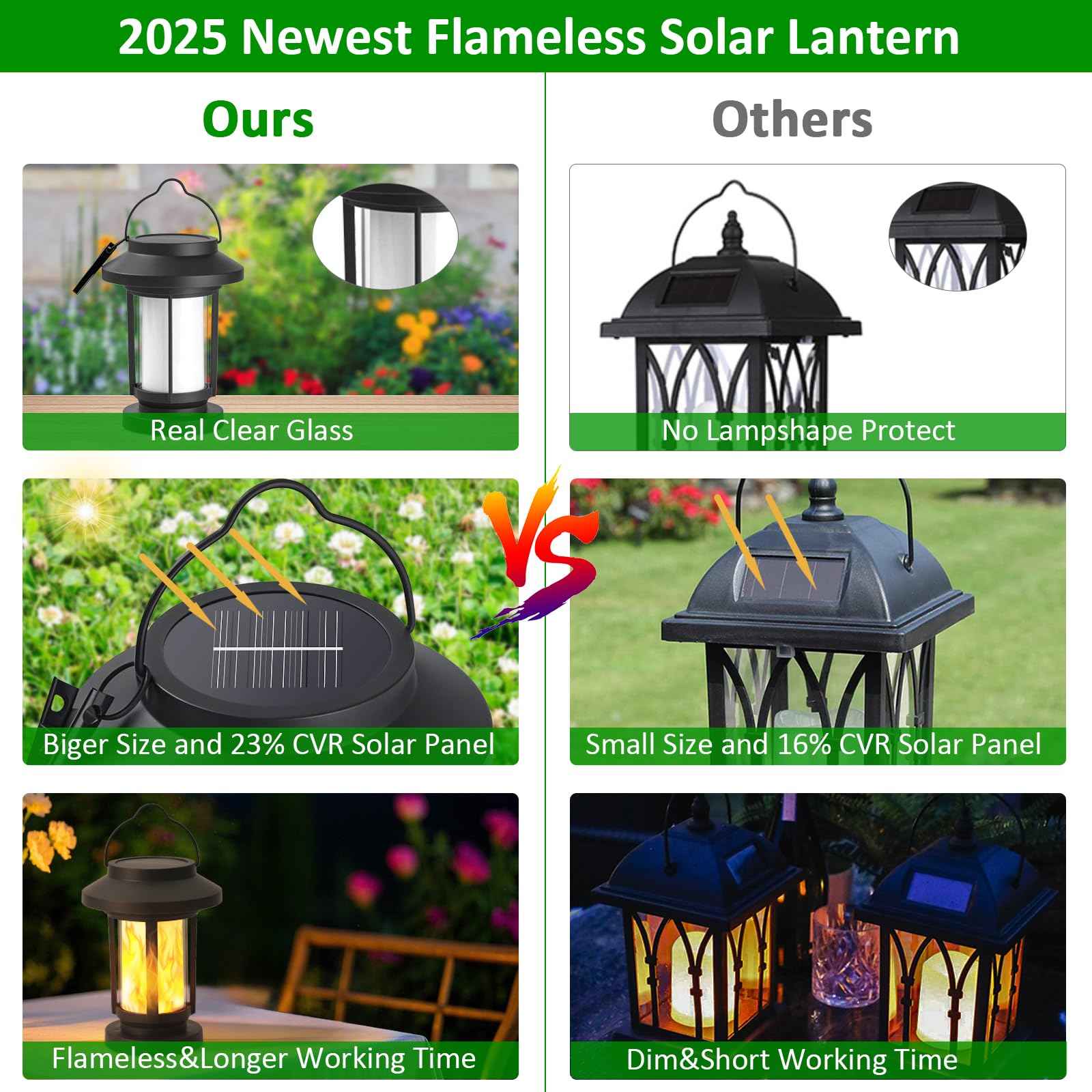 Derynome Solar Lantern Outdoor Lights, 2 Pack Upgraded Flickering Flameless Solar Lights Outdoor Waterproof, Hanging Decorative Lanterns for Yard Patio Path Garden Decor (2)