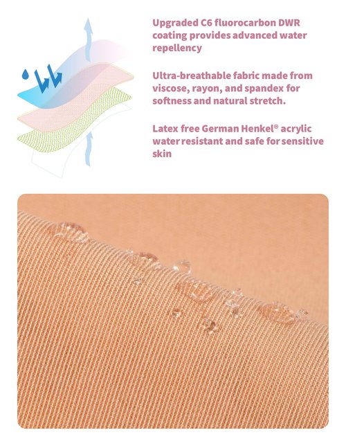Precut BnDR Tape with Nipple Covers, Extra Wide Chest Binding Tape for FTM Transgender, 4 Inch x 20 pcs
