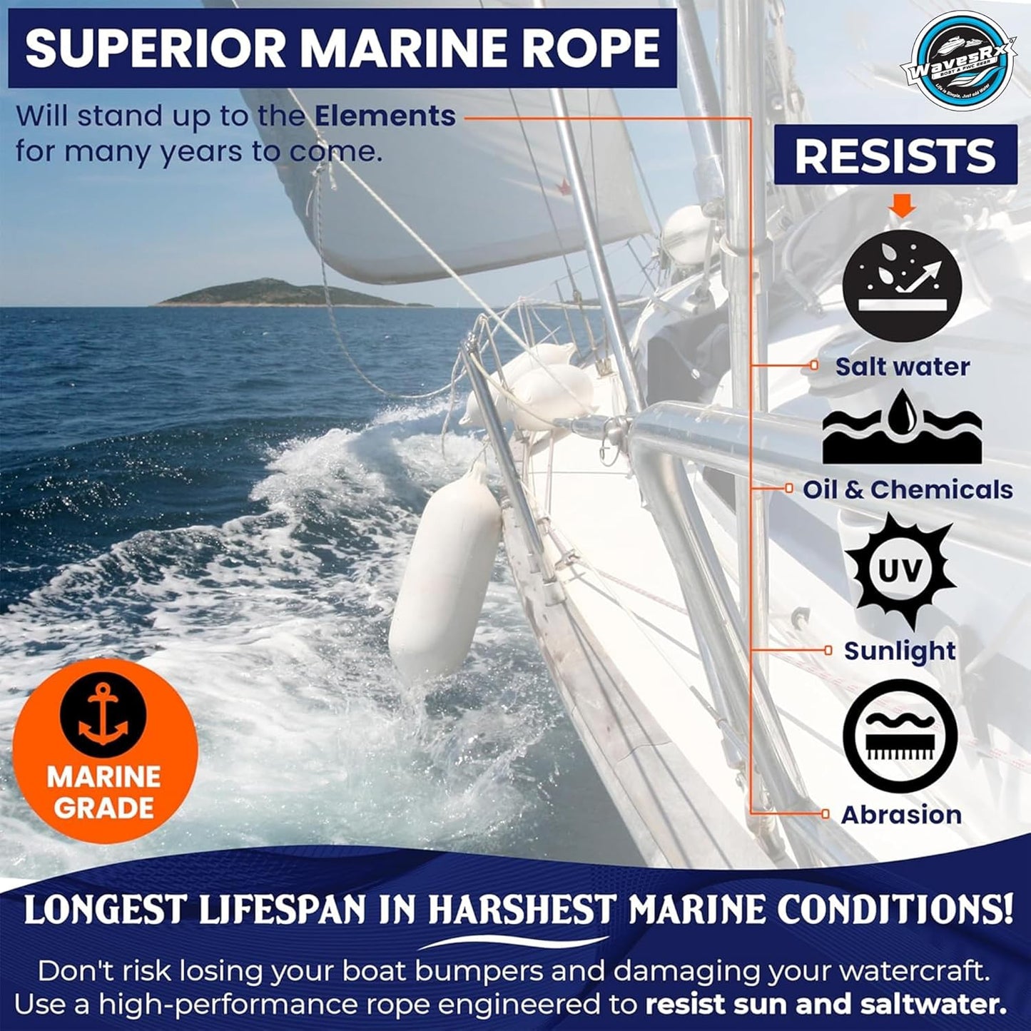 WavesRx Premium Fender Line - 3/8'' x 6' Double Braided Nylon Dock Lines (4 Pack) | Ideal for Boats & Pontoons