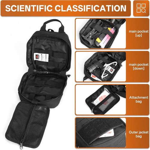 Gracedon Tactical MOLLE Medical Admin Pouch - Laser Cut Utility Bag with Patch | Durable & Versatile