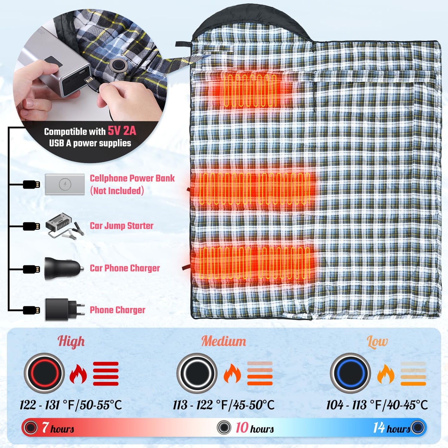 Sportneer Heated Sleeping Bag with 5 Heating Zones, Warm Flannel Cold Weather Sleeping Bag for Adults, 3 Heat Levels USB Powered (Power Bank Not Included), Winter Camping & Outdoor Hiking
