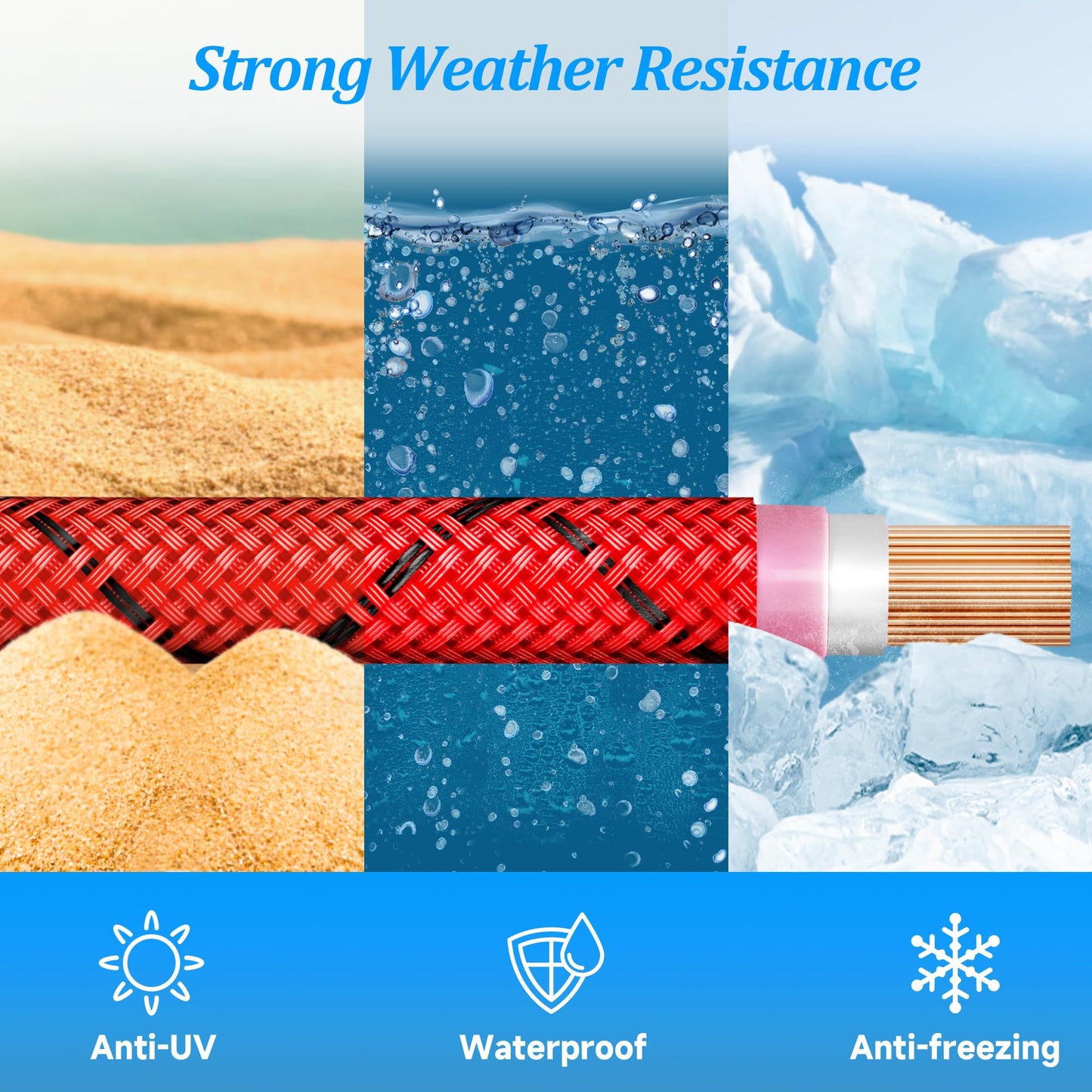 8 Gauge Wire 20 FT, Primary Automotive Power or Ground Wire, Battery Cable, Nylon Braided Jacket, Copper Clad Aluminum, Car Audio Amplifier RV Trailer Electrical Wire, with 10 Heat Shrink Tubing, Red