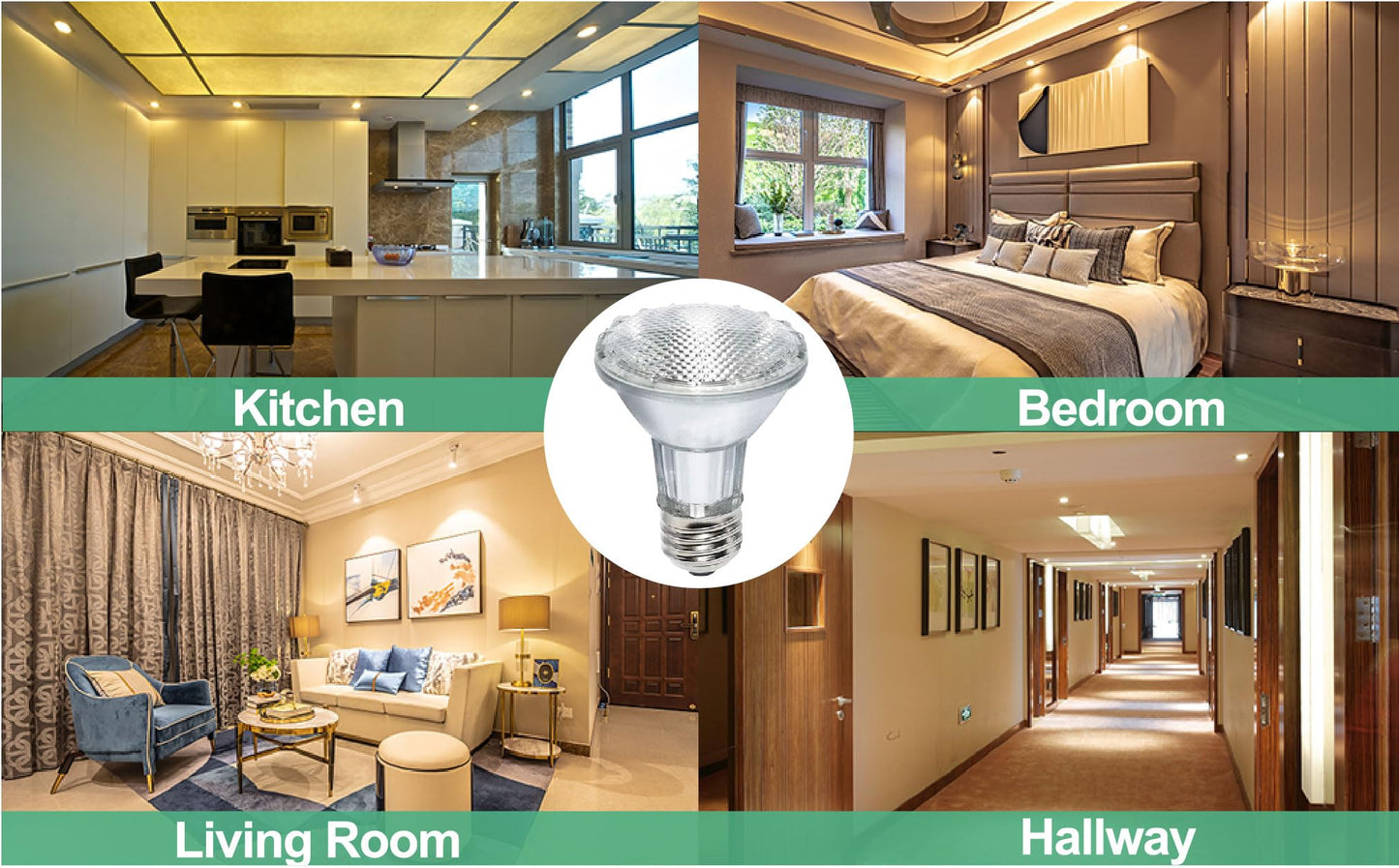 LuxGallerri PAR20 Halogen Light Bulbs 3 Pack 120V 50w Dimmable, E26 Medium Base Flood Light Bulbs with 3000k Warm White,High Output Reflector for Kitchen Stove Hood and Range Hood Light Bulb.