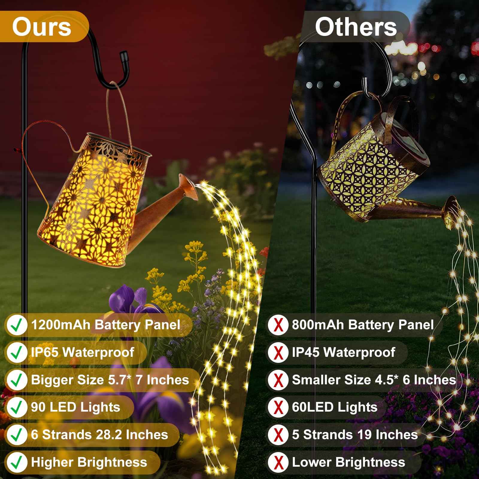 Solar Watering Can with Lights, Large Waterproof Solar Outdoor Lights Decorative Metal Solar Garden Lights Solar Lanterns Hanging Garden Lights for Yard Patio Pathway Walkway Lawn Gardening Gift