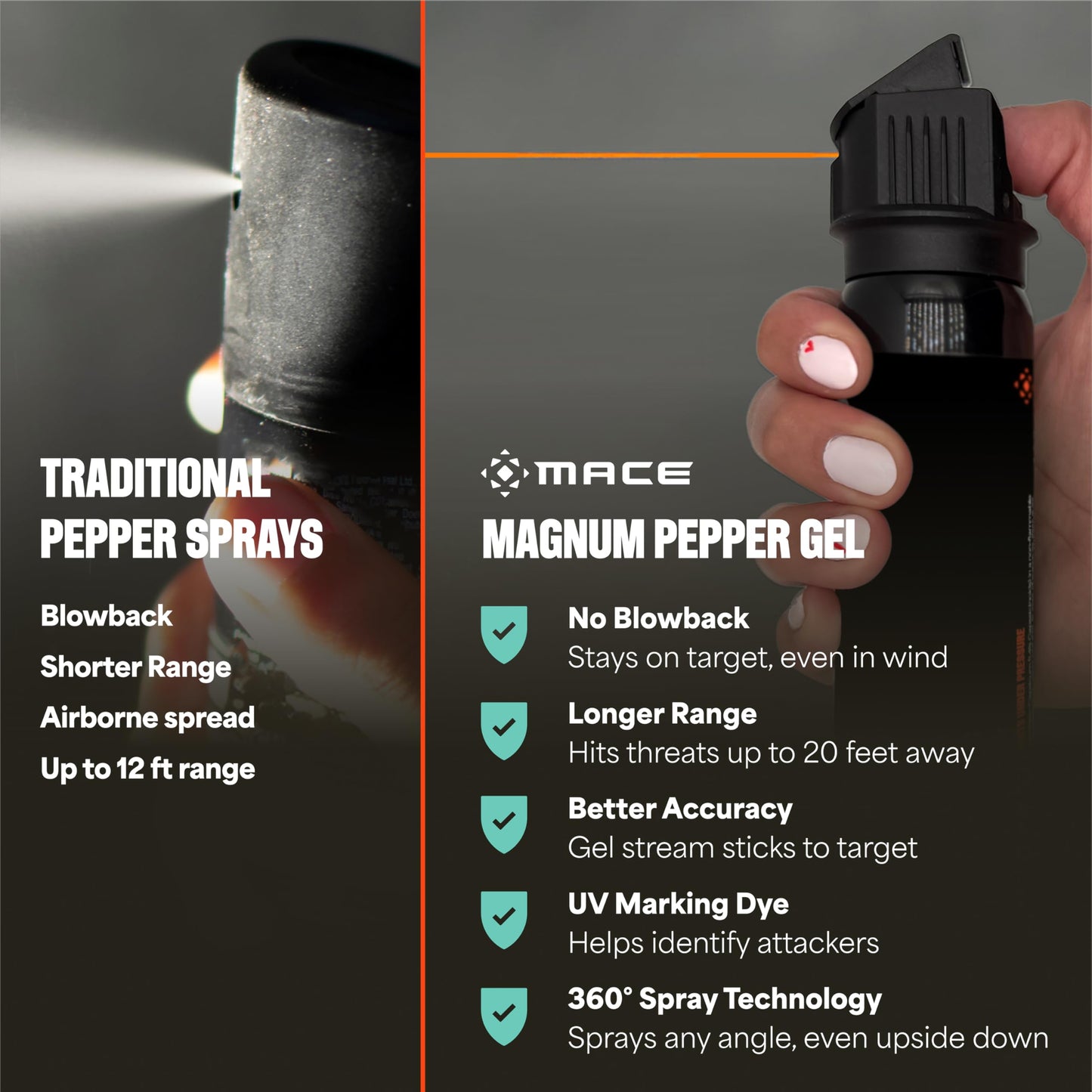 Mace Pepper Gel - Magnum 4, 2.79 oz, 20 Feet Range, No Wind Blowback, Max Police Strength, Long Lasting UV Dye, Flip Top Safety Cap, Self Defense Pepper Spray Gel for Women & Men - Black