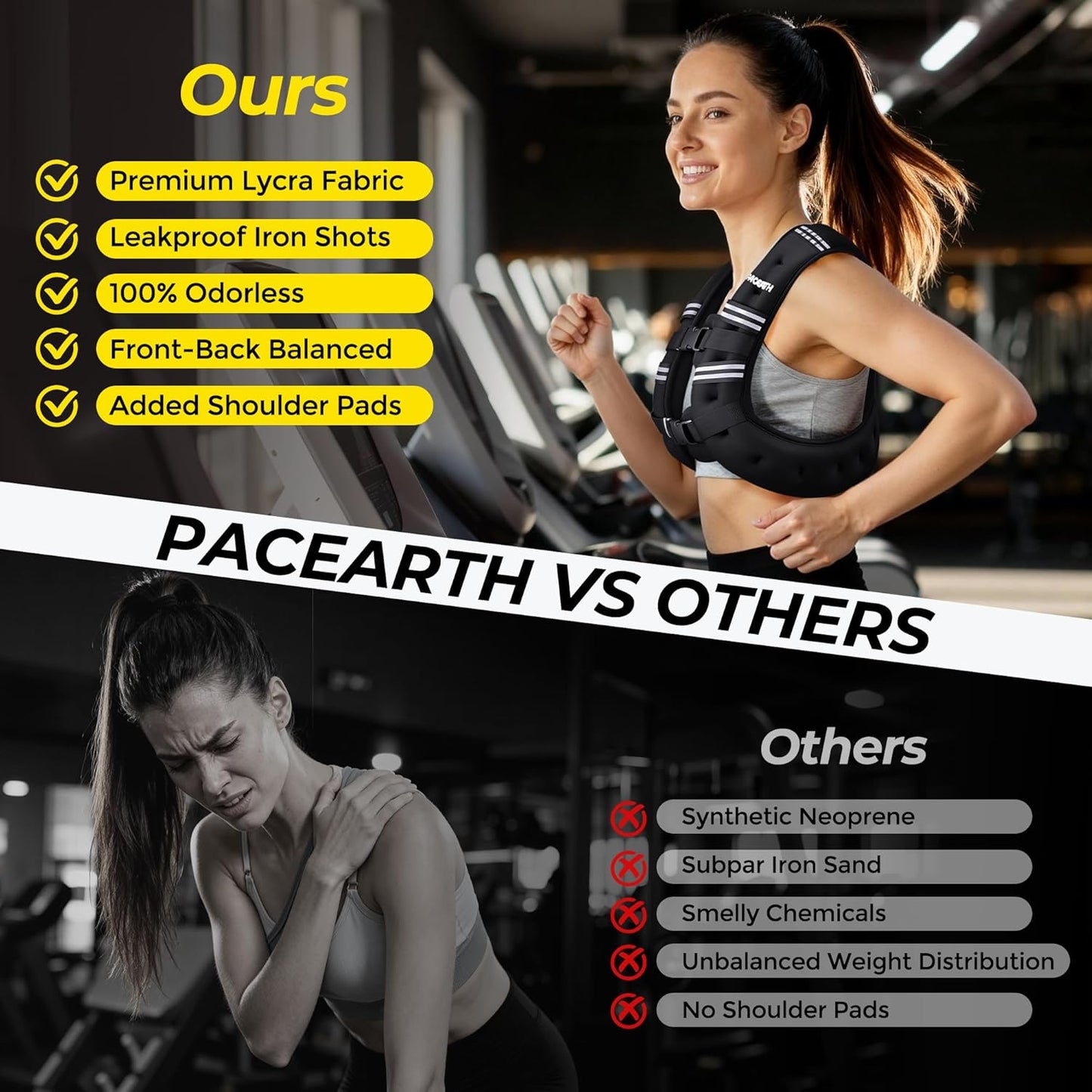 PACEARTH Weighted Vest - Adjustable 6lb to 30lb for Weight Loss & Strength Training | Reflective Design