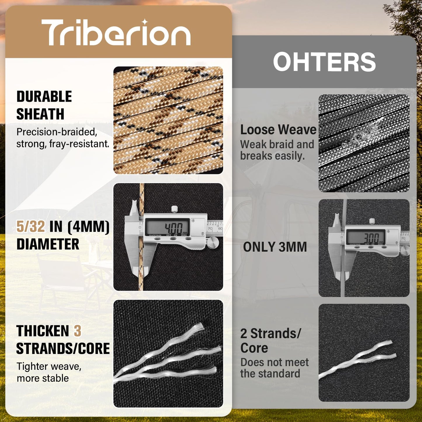 Paracord Rope 550 lb - 500ft 5/32" Parachute Cord 4MM 7-Strand para Cord - Heavy Duty Spool String for Survival,Camping Gear, Survival Bracelet, Clothesline - Desert Camo