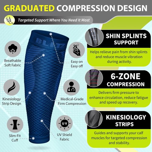 BLITZU Calf Compression Sleeve - Footless Support for Runners | Pain Relief for Shin Splints
