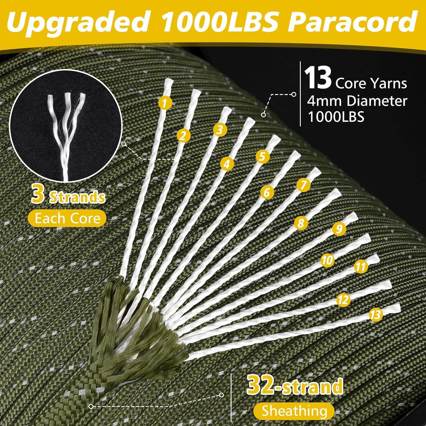 X XBEN Paracord Rope - Reflective 1000lb Strength | 50/100/200/500/1000ft Options, Forest Camo