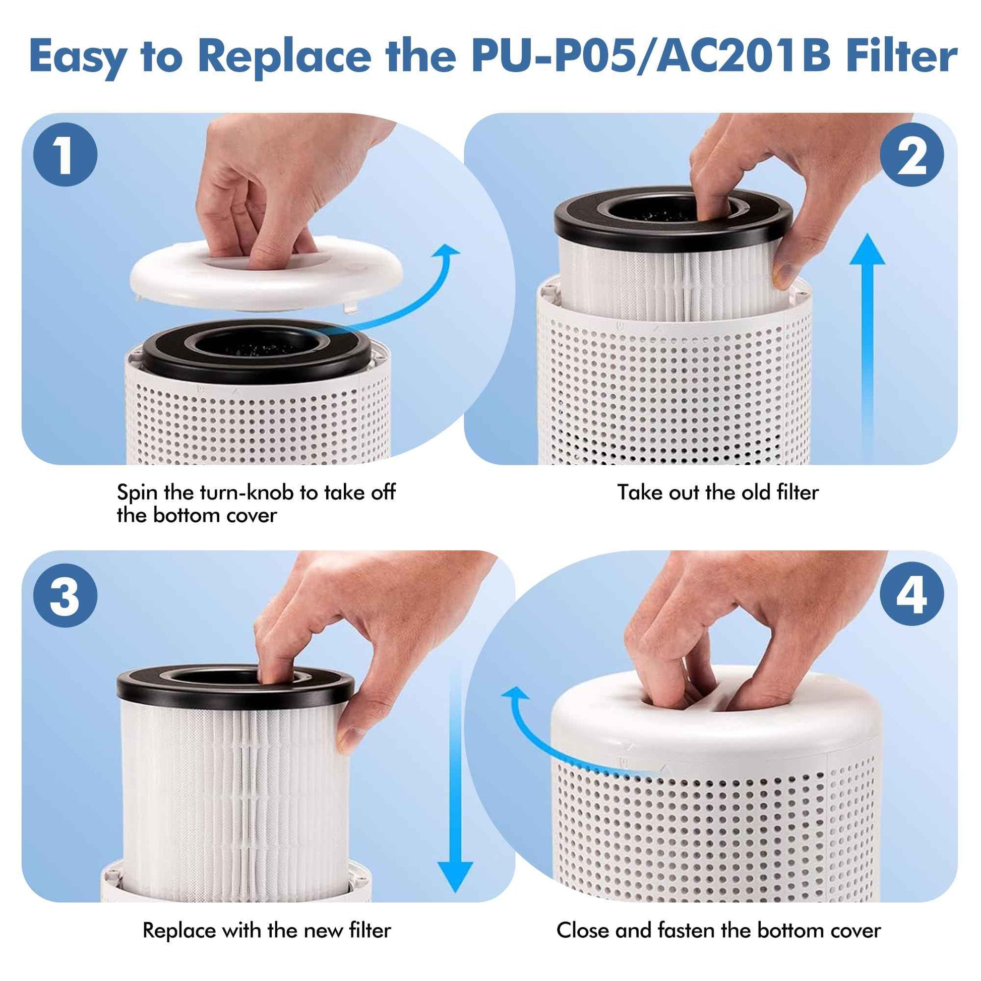 PU-P05/AC201B Replacement Filter Compatible with FULMINARE PU-P05 and Purivortex AC201B Air Purifiers, H13 True HEPA Air Filter for Home Pets Dander Dust Smoke Pollen 2pack