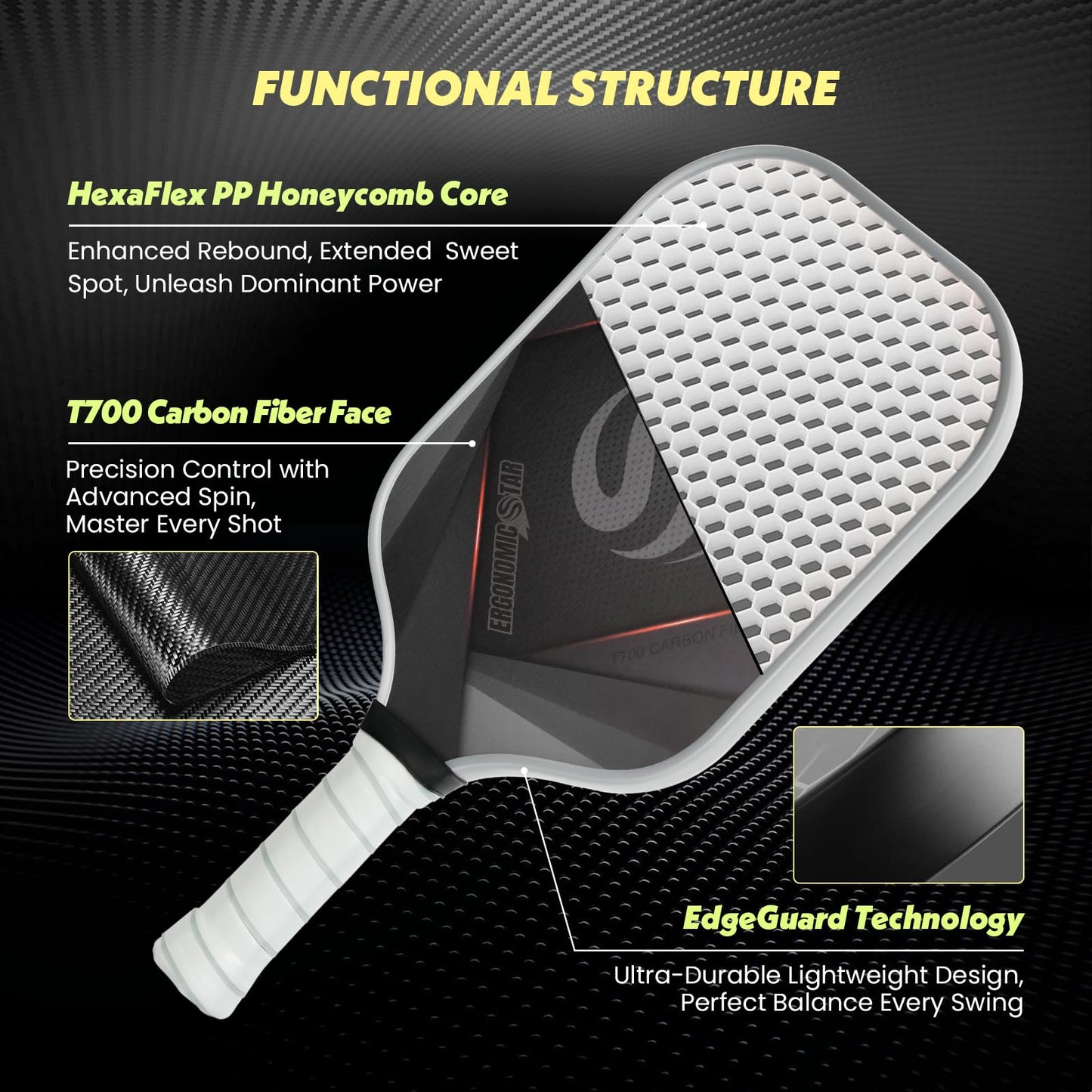 Ergonomicstar Pickleball Paddles Set of 2, T700 Carbon Fiber Lightweight 16MM PP Honeycomb Core Pickleball Rackets with 4 Balls 2 Grip Tapes and 1 Carry Bag for Beginner to Advanced - Grey&Orange